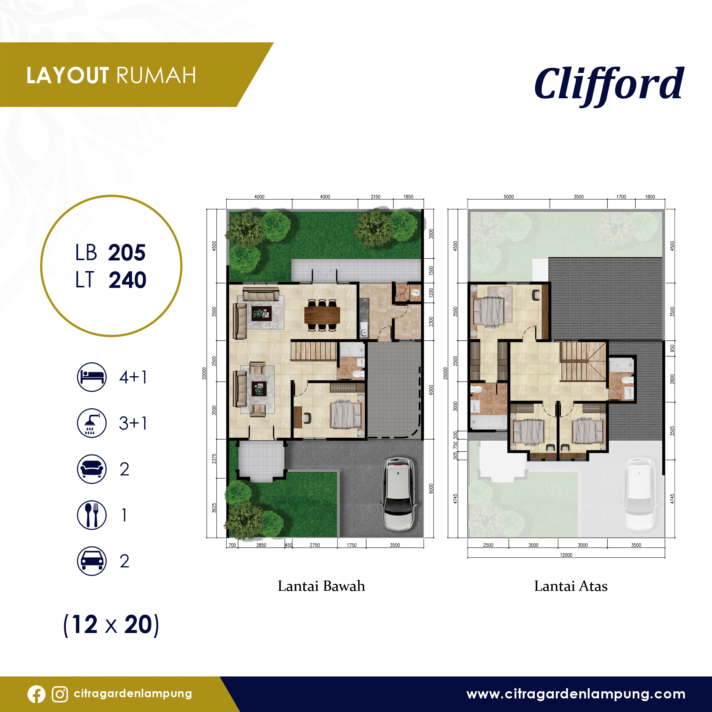 Clifford Layout New